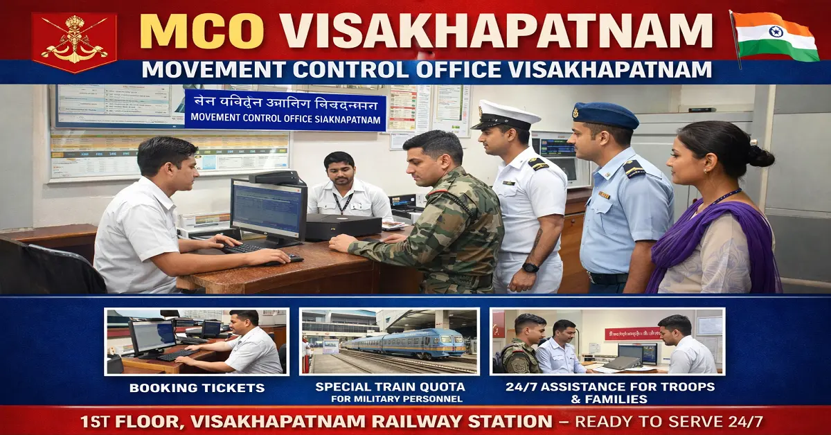 mco visakhapatnam